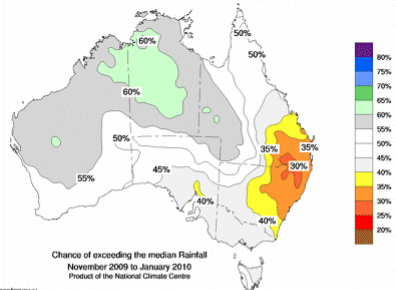 Nv-Jan10 rain prediction Australia