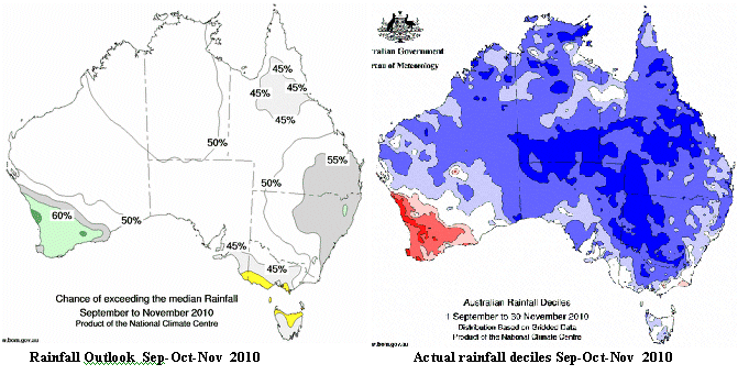 BoM rain Outlook spring 2010