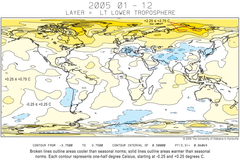 UAH MSU global anomalies 2005