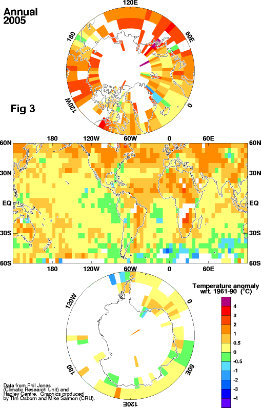 CRU data for 2005